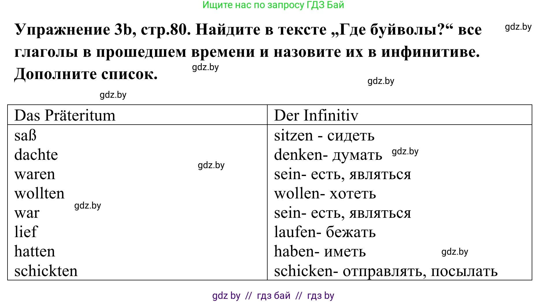 Немецкий язык (Deutsch), 6 класс Учебник (Schülerbuch), авторы: Будько Антонина Филипповна (Budjko Antonina), Урбанович Инна Ювинальевна (Urbanowitsch Ina), издательство Вышэйшая школа, Минск, 2020, бежевого цвета, страница 80, номер b, Решение