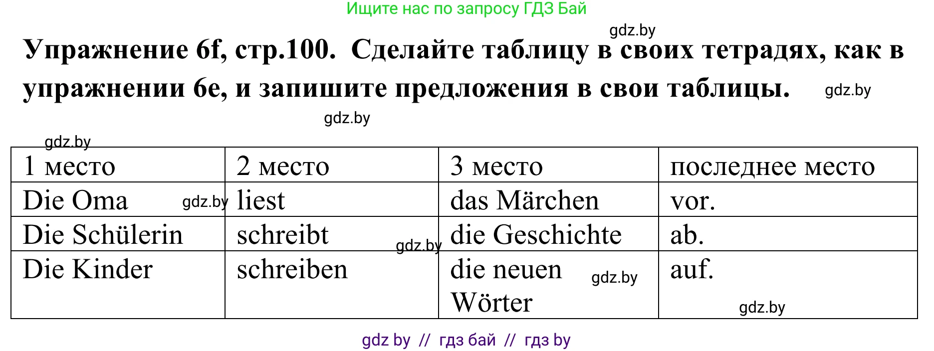 Немецкий язык (Deutsch), 6 класс Учебник (Schülerbuch), авторы: Будько Антонина Филипповна (Budjko Antonina), Урбанович Инна Ювинальевна (Urbanowitsch Ina), издательство Вышэйшая школа, Минск, 2020, бежевого цвета, страница 100, номер f, Решение