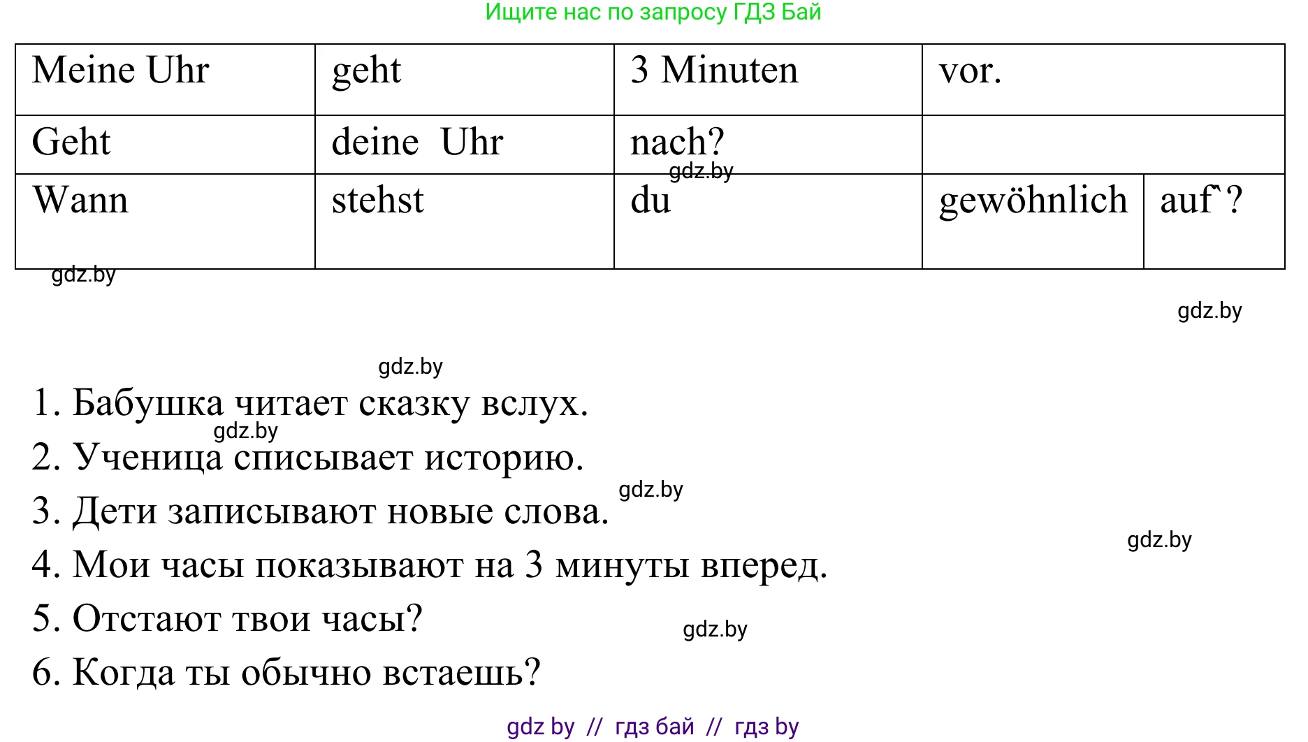 Немецкий язык (Deutsch), 6 класс Учебник (Schülerbuch), авторы: Будько Антонина Филипповна (Budjko Antonina), Урбанович Инна Ювинальевна (Urbanowitsch Ina), издательство Вышэйшая школа, Минск, 2020, бежевого цвета, страница 100, номер f, Решение (продолжение 2)