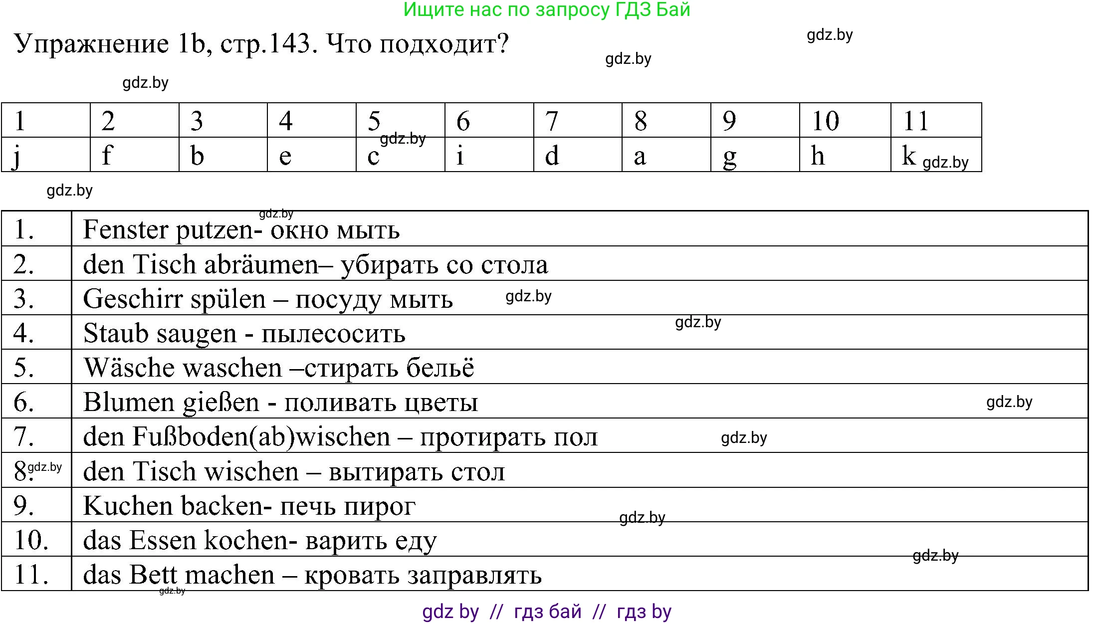 Немецкий язык (Deutsch), 6 класс Учебник (Schülerbuch), авторы: Будько Антонина Филипповна (Budjko Antonina), Урбанович Инна Ювинальевна (Urbanowitsch Ina), издательство Вышэйшая школа, Минск, 2020, бежевого цвета, страница 143, номер b, Решение
