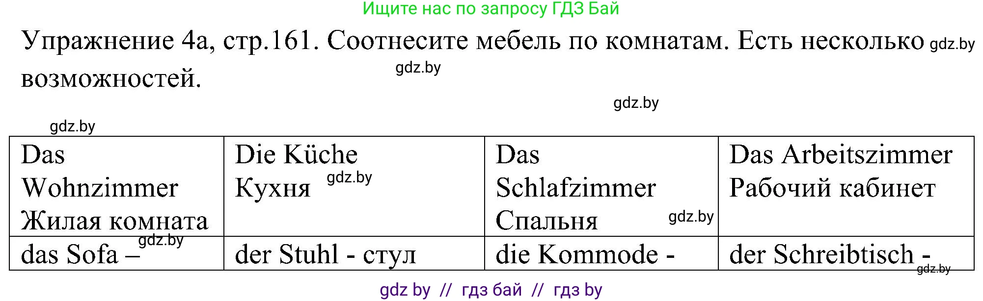 Немецкий язык (Deutsch), 6 класс Учебник (Schülerbuch), авторы: Будько Антонина Филипповна (Budjko Antonina), Урбанович Инна Ювинальевна (Urbanowitsch Ina), издательство Вышэйшая школа, Минск, 2020, бежевого цвета, страница 161, номер a, Решение