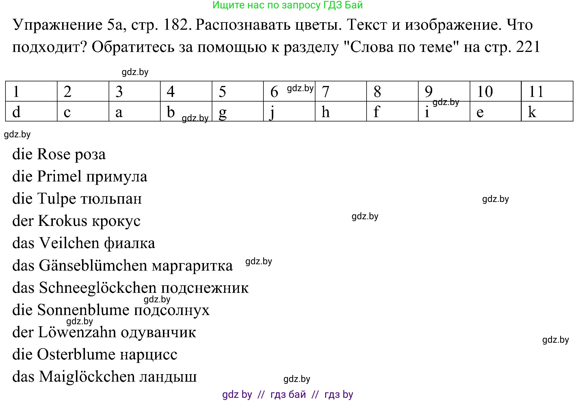 Немецкий язык (Deutsch), 6 класс Учебник (Schülerbuch), авторы: Будько Антонина Филипповна (Budjko Antonina), Урбанович Инна Ювинальевна (Urbanowitsch Ina), издательство Вышэйшая школа, Минск, 2020, бежевого цвета, страница 182, номер a, Решение