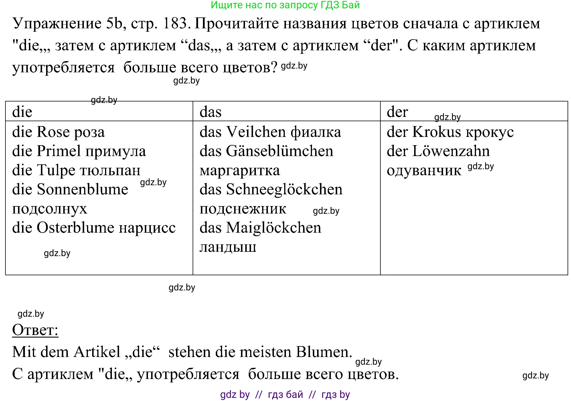 Немецкий язык (Deutsch), 6 класс Учебник (Schülerbuch), авторы: Будько Антонина Филипповна (Budjko Antonina), Урбанович Инна Ювинальевна (Urbanowitsch Ina), издательство Вышэйшая школа, Минск, 2020, бежевого цвета, страница 183, номер b, Решение