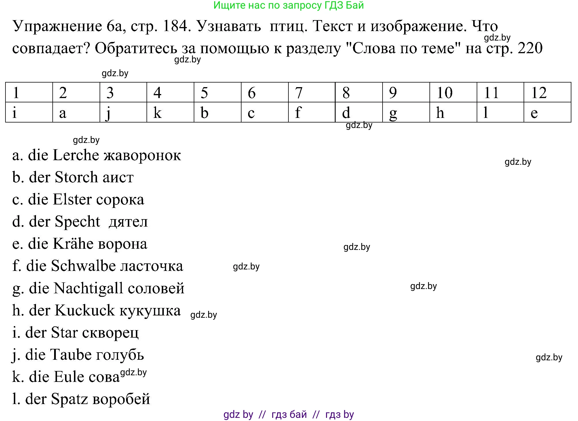 Немецкий язык (Deutsch), 6 класс Учебник (Schülerbuch), авторы: Будько Антонина Филипповна (Budjko Antonina), Урбанович Инна Ювинальевна (Urbanowitsch Ina), издательство Вышэйшая школа, Минск, 2020, бежевого цвета, страница 184, номер a, Решение