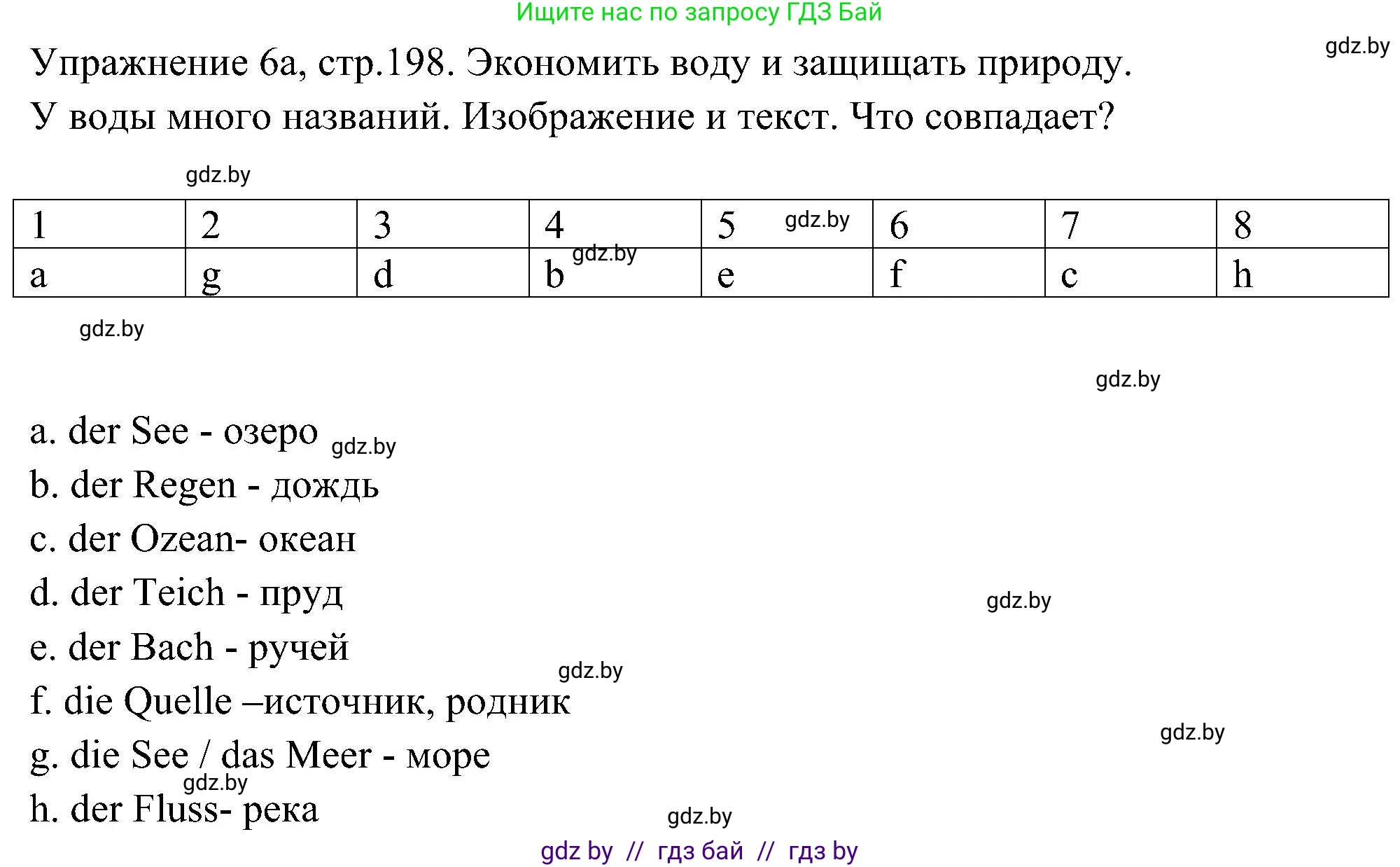Немецкий язык (Deutsch), 6 класс Учебник (Schülerbuch), авторы: Будько Антонина Филипповна (Budjko Antonina), Урбанович Инна Ювинальевна (Urbanowitsch Ina), издательство Вышэйшая школа, Минск, 2020, бежевого цвета, страница 198, номер a, Решение