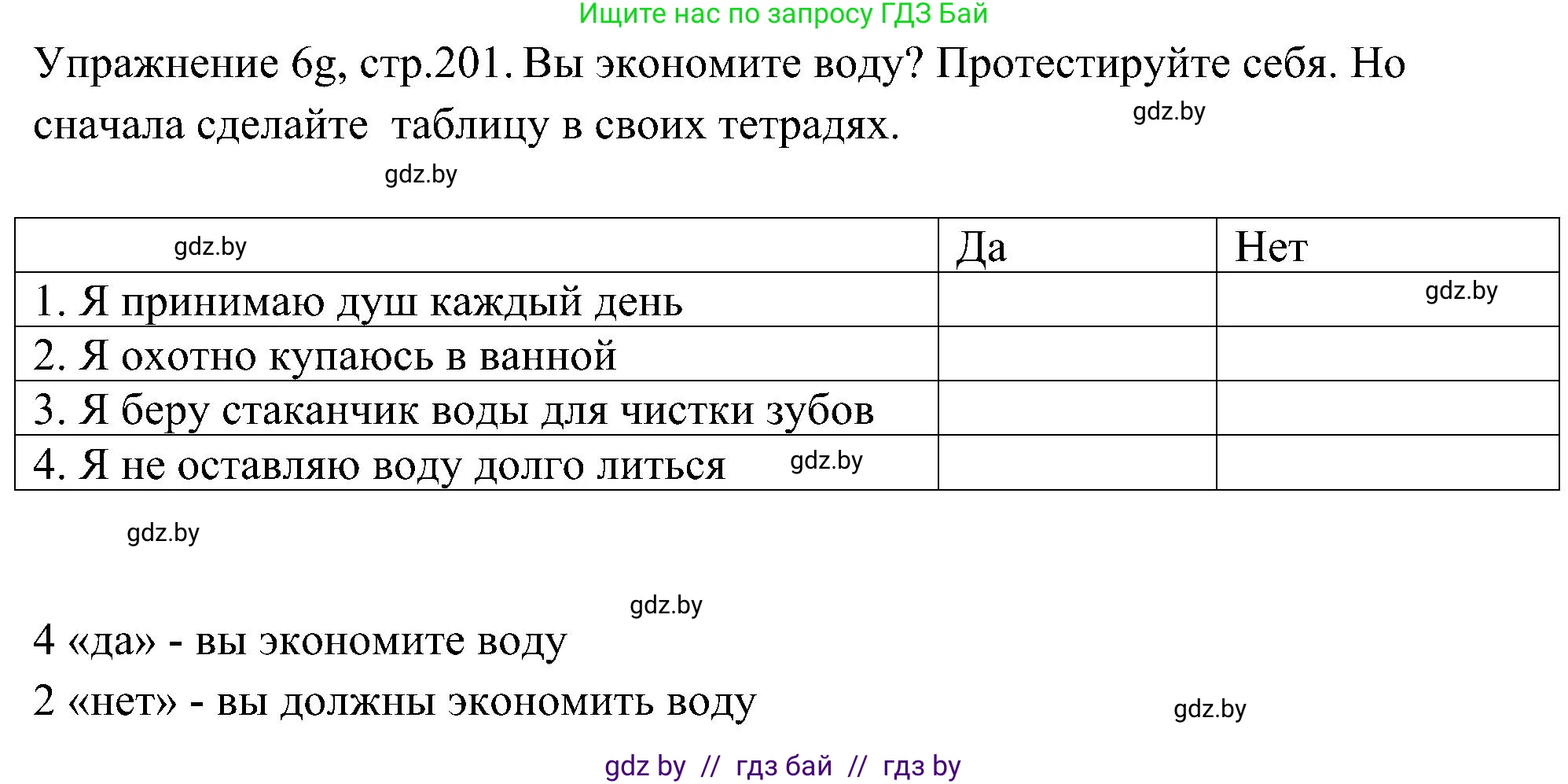 Немецкий язык (Deutsch), 6 класс Учебник (Schülerbuch), авторы: Будько Антонина Филипповна (Budjko Antonina), Урбанович Инна Ювинальевна (Urbanowitsch Ina), издательство Вышэйшая школа, Минск, 2020, бежевого цвета, страница 201, номер g, Решение