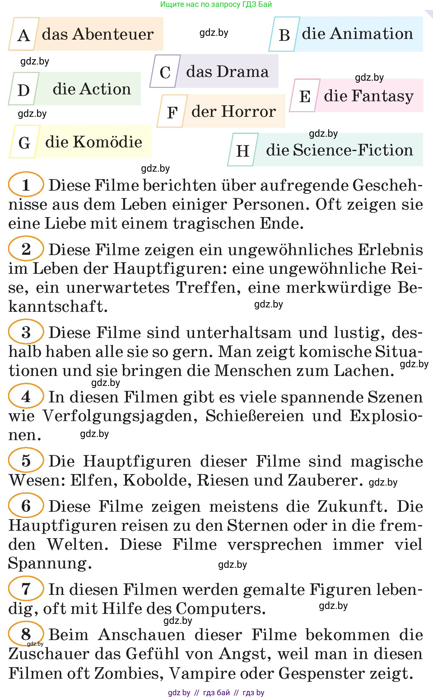 Немецкий язык (Deutsch), 6 класс Учебник (Schülerbuch), авторы: Зуевская Елена Викторовна, Салынская Светлана Ивановна, Негурэ Ольга Вячеславовна, издательство Вышэйшая школа, Минск, 2022, жёлтого цвета, Teil 1, страница 88, номер 2, Условие (продолжение 2)
