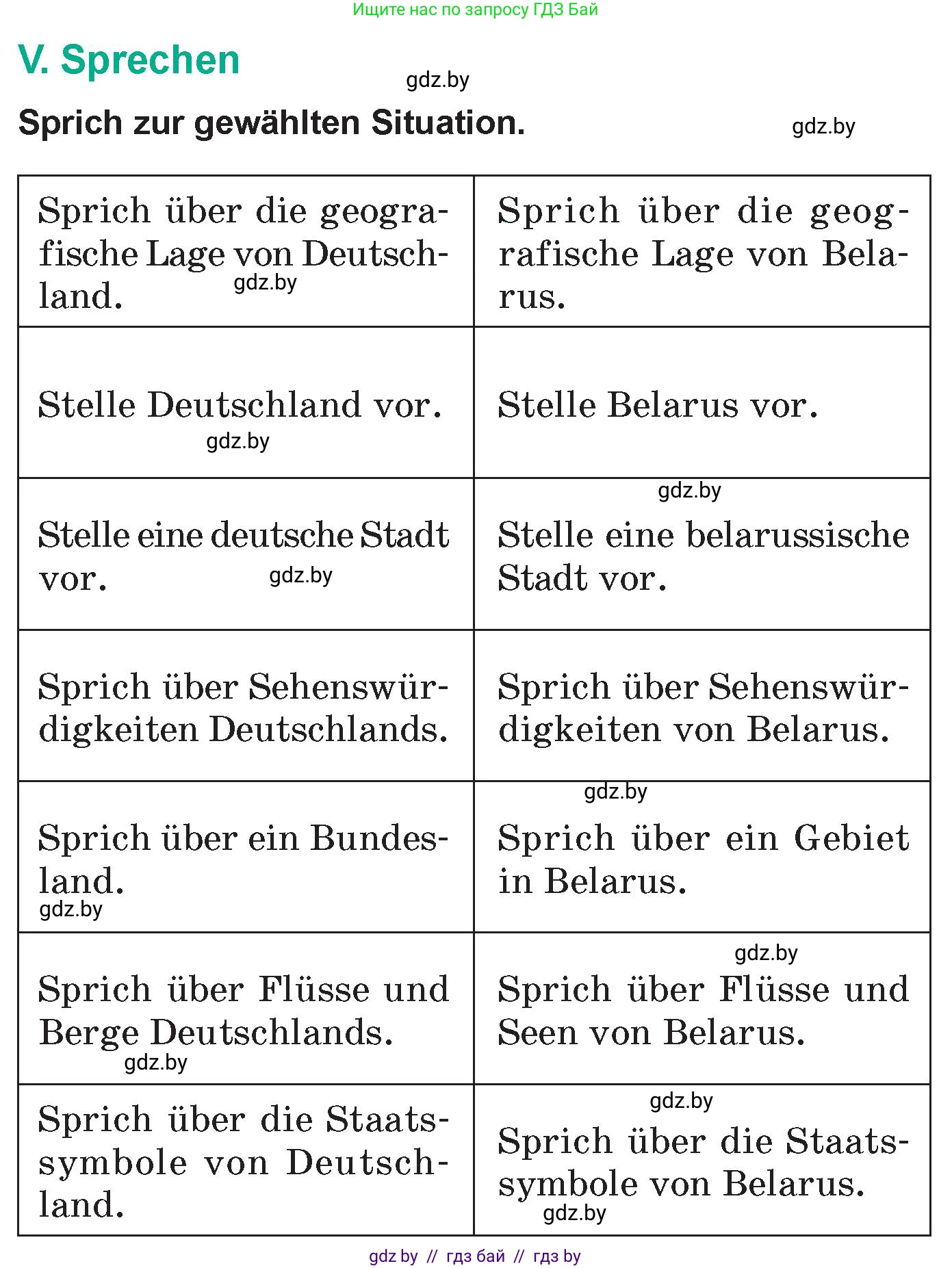 Немецкий язык (Deutsch), 6 класс Учебник (Schülerbuch), авторы: Зуевская Елена Викторовна, Салынская Светлана Ивановна, Негурэ Ольга Вячеславовна, издательство Вышэйшая школа, Минск, 2022, жёлтого цвета, Teil 2, страница 175, номер 5, Условие