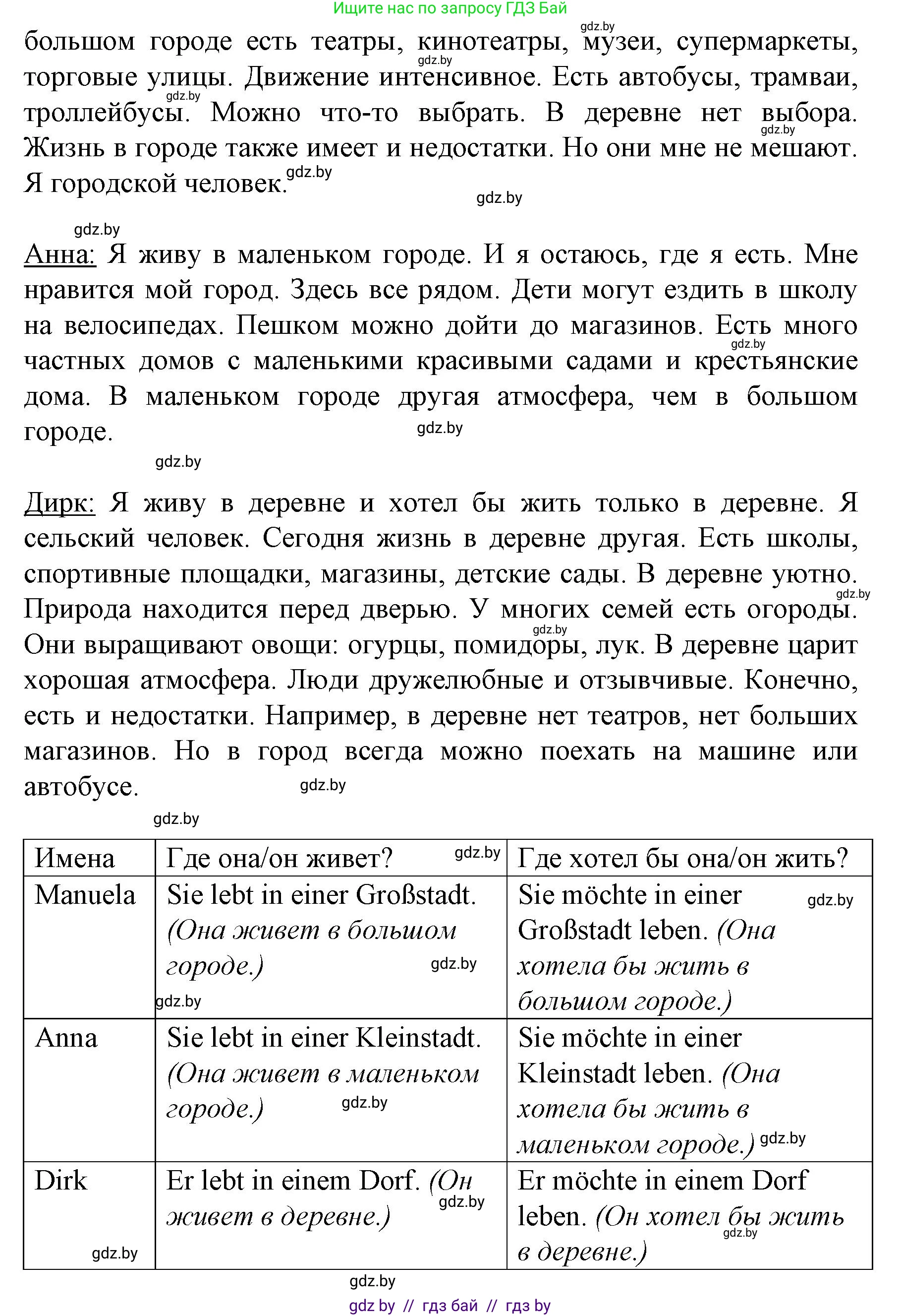 Немецкий язык (Deutsch), 7 класс Учебник (Schülerbuch), авторы: Будько Антонина Филипповна (Budjko Antonina), Урбанович Инна Ювинальевна (Urbanowitsch Ina), издательство Вышэйшая школа, Минск, 2021, страница 165, номер 1, Решение (продолжение 2)