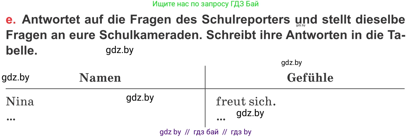 Немецкий язык (Deutsch), 8 класс Учебник (Schülerbuch), авторы: Будько Антонина Филипповна (Budjko Antonina), Урбанович Инна Ювинальевна (Urbanowitsch Ina), издательство Вышэйшая школа, Минск, 2018, страница 6, номер 1e, Условие