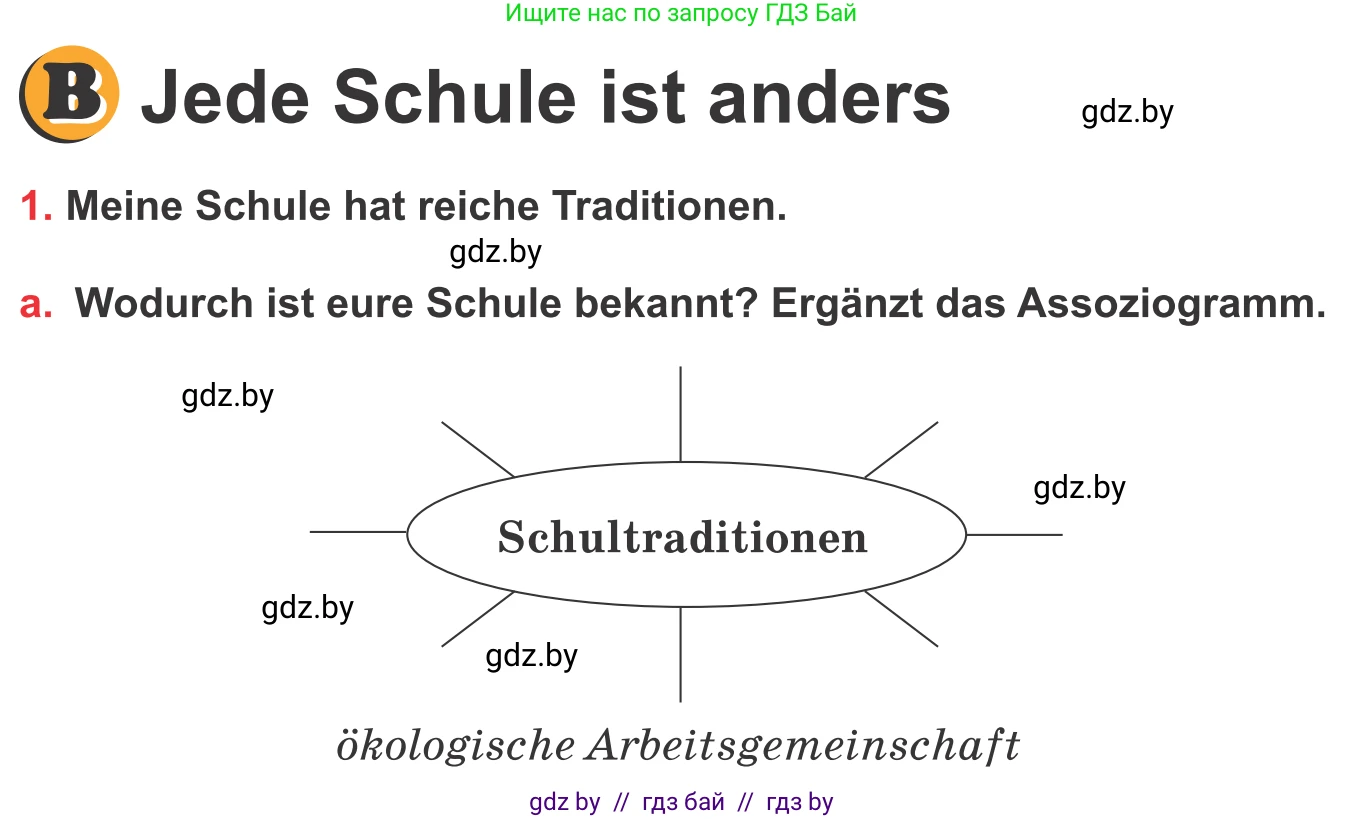 Немецкий язык (Deutsch), 8 класс Учебник (Schülerbuch), авторы: Будько Антонина Филипповна (Budjko Antonina), Урбанович Инна Ювинальевна (Urbanowitsch Ina), издательство Вышэйшая школа, Минск, 2018, страница 14, номер 1a, Условие