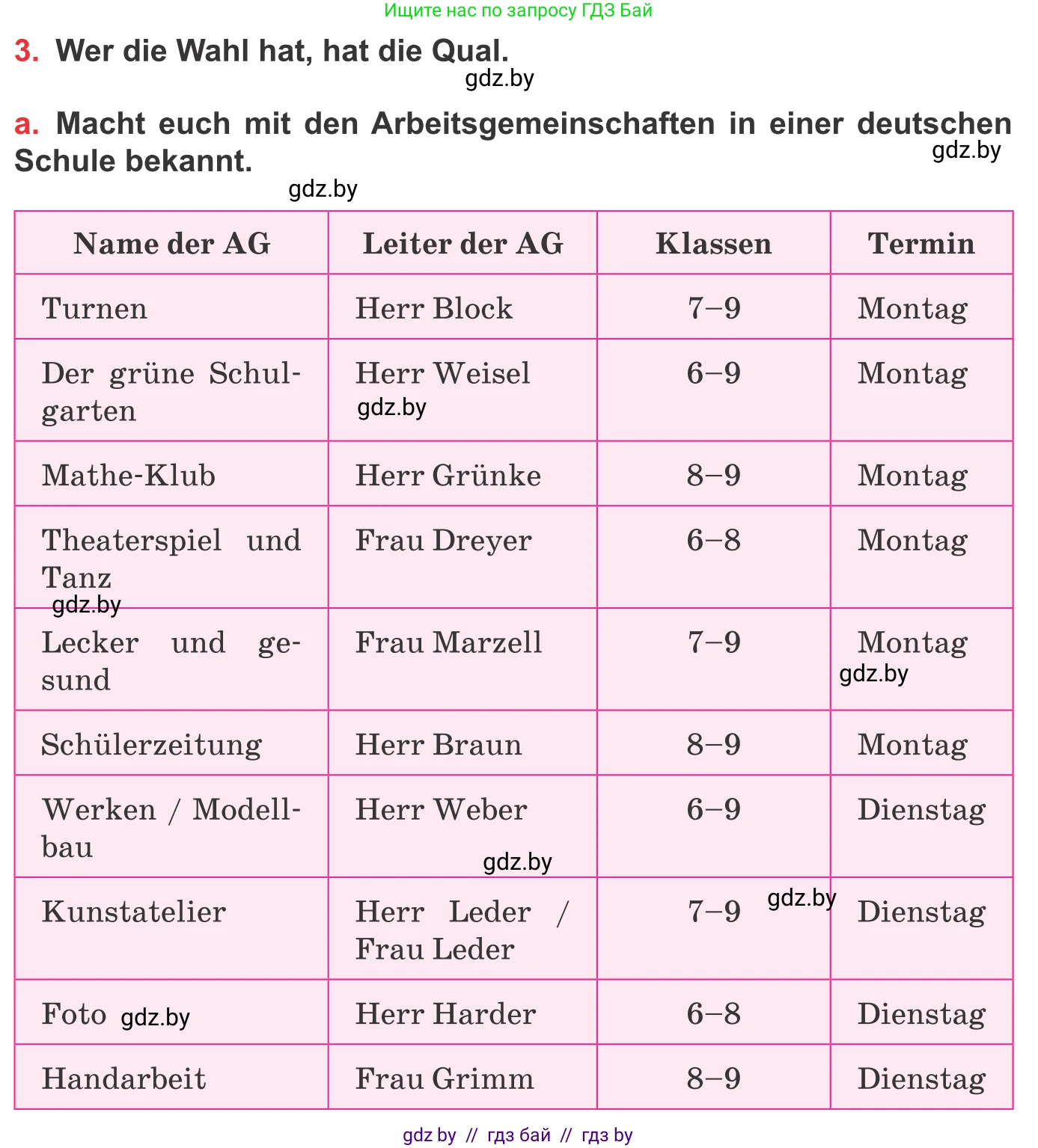 Немецкий язык (Deutsch), 8 класс Учебник (Schülerbuch), авторы: Будько Антонина Филипповна (Budjko Antonina), Урбанович Инна Ювинальевна (Urbanowitsch Ina), издательство Вышэйшая школа, Минск, 2018, страница 29, номер 3a, Условие