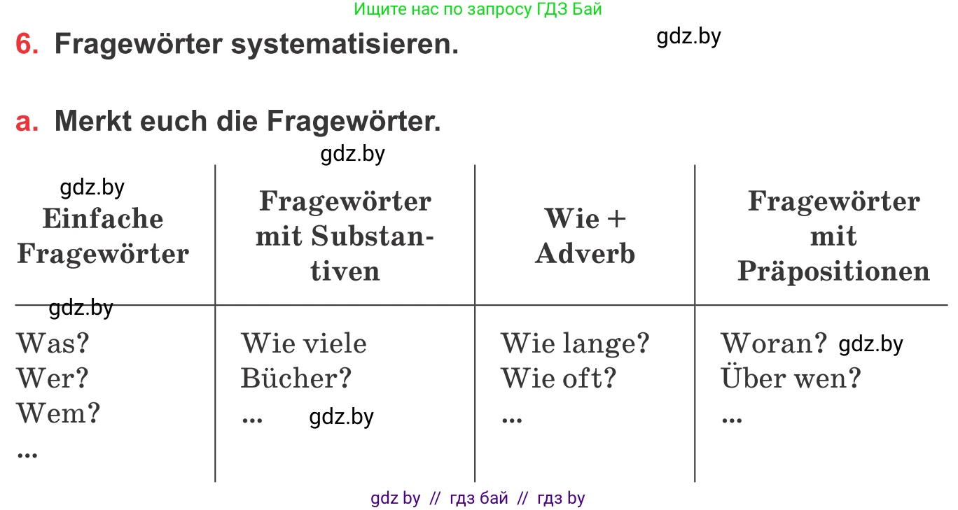 Немецкий язык (Deutsch), 8 класс Учебник (Schülerbuch), авторы: Будько Антонина Филипповна (Budjko Antonina), Урбанович Инна Ювинальевна (Urbanowitsch Ina), издательство Вышэйшая школа, Минск, 2018, страница 39, номер 6a, Условие