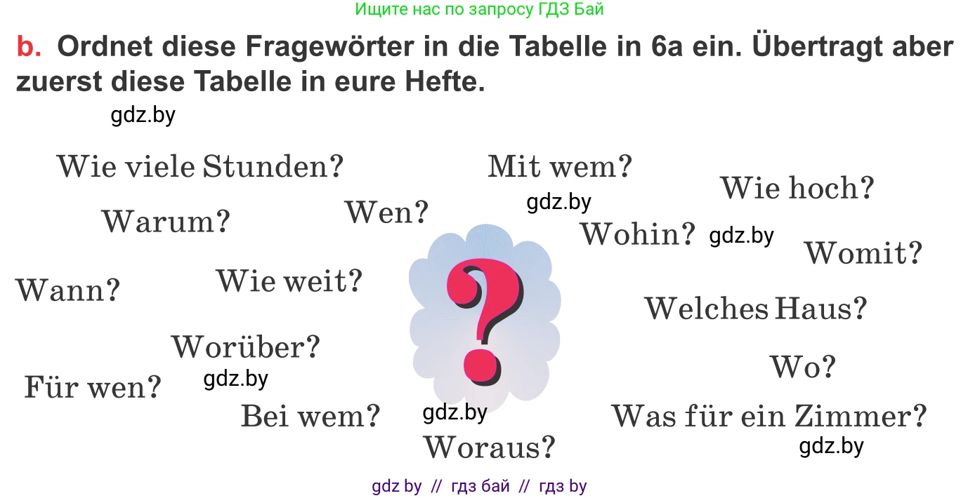 Немецкий язык (Deutsch), 8 класс Учебник (Schülerbuch), авторы: Будько Антонина Филипповна (Budjko Antonina), Урбанович Инна Ювинальевна (Urbanowitsch Ina), издательство Вышэйшая школа, Минск, 2018, страница 40, номер 6b, Условие