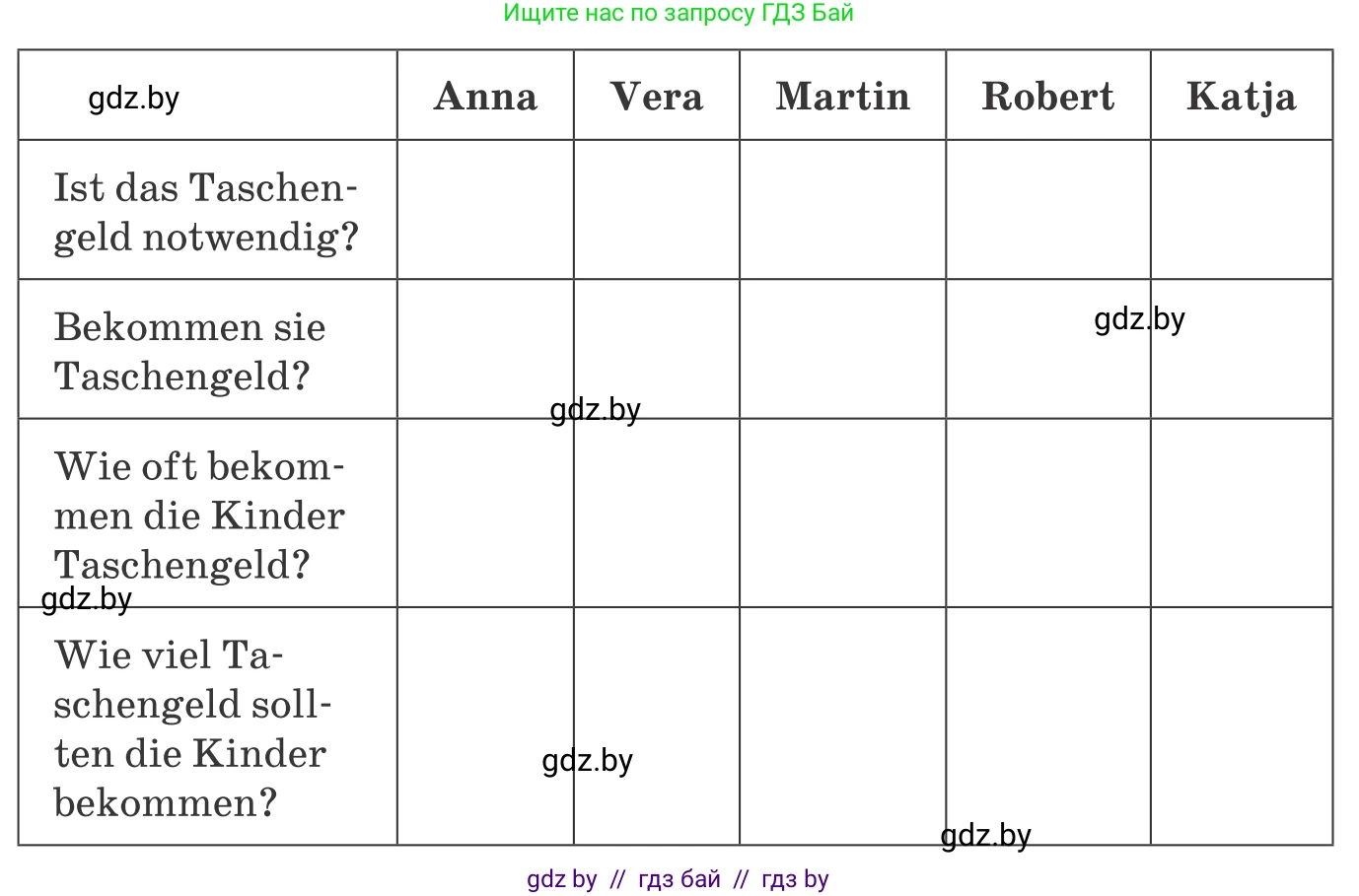 Немецкий язык (Deutsch), 8 класс Учебник (Schülerbuch), авторы: Будько Антонина Филипповна (Budjko Antonina), Урбанович Инна Ювинальевна (Urbanowitsch Ina), издательство Вышэйшая школа, Минск, 2018, страница 44, номер 1d, Условие (продолжение 2)