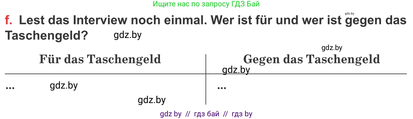 Немецкий язык (Deutsch), 8 класс Учебник (Schülerbuch), авторы: Будько Антонина Филипповна (Budjko Antonina), Урбанович Инна Ювинальевна (Urbanowitsch Ina), издательство Вышэйшая школа, Минск, 2018, страница 46, номер 1f, Условие