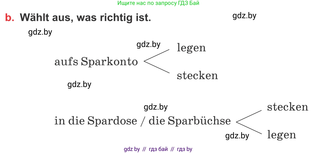 Немецкий язык (Deutsch), 8 класс Учебник (Schülerbuch), авторы: Будько Антонина Филипповна (Budjko Antonina), Урбанович Инна Ювинальевна (Urbanowitsch Ina), издательство Вышэйшая школа, Минск, 2018, страница 62, номер 3b, Условие