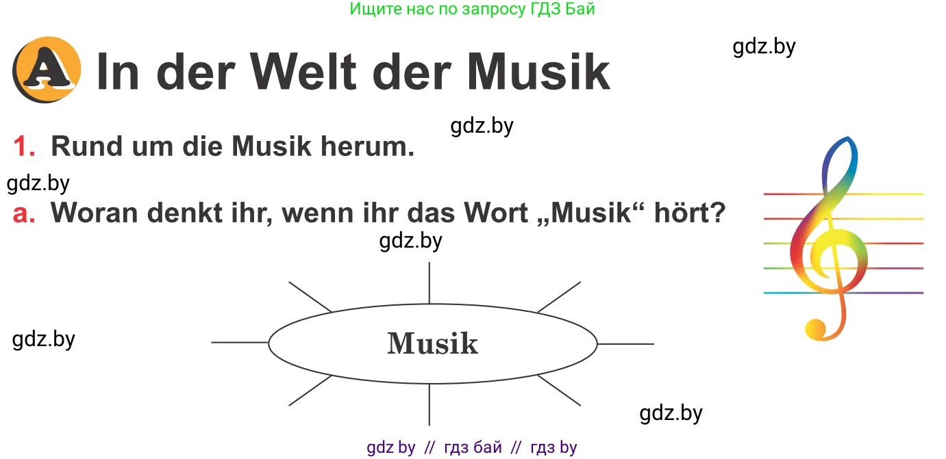 Немецкий язык (Deutsch), 8 класс Учебник (Schülerbuch), авторы: Будько Антонина Филипповна (Budjko Antonina), Урбанович Инна Ювинальевна (Urbanowitsch Ina), издательство Вышэйшая школа, Минск, 2018, страница 68, номер 1a, Условие