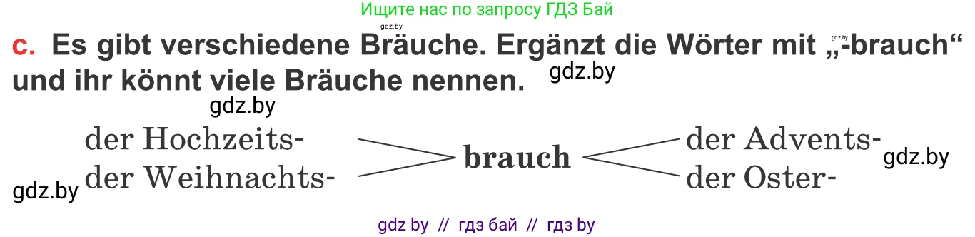 Немецкий язык (Deutsch), 8 класс Учебник (Schülerbuch), авторы: Будько Антонина Филипповна (Budjko Antonina), Урбанович Инна Ювинальевна (Urbanowitsch Ina), издательство Вышэйшая школа, Минск, 2018, страница 114, номер 1c, Условие