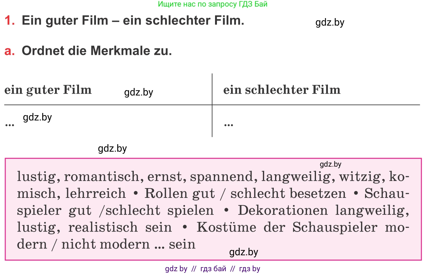 Немецкий язык (Deutsch), 8 класс Учебник (Schülerbuch), авторы: Будько Антонина Филипповна (Budjko Antonina), Урбанович Инна Ювинальевна (Urbanowitsch Ina), издательство Вышэйшая школа, Минск, 2018, страница 159, номер 1a, Условие