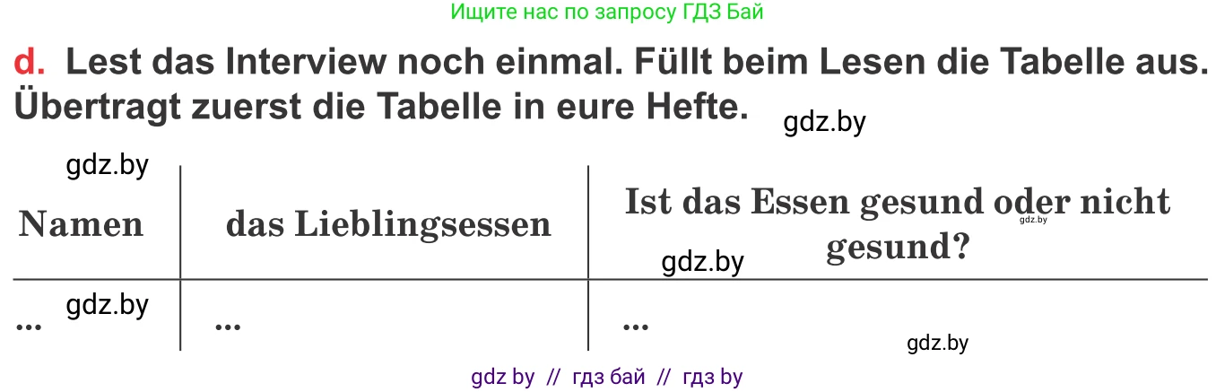 Немецкий язык (Deutsch), 8 класс Учебник (Schülerbuch), авторы: Будько Антонина Филипповна (Budjko Antonina), Урбанович Инна Ювинальевна (Urbanowitsch Ina), издательство Вышэйшая школа, Минск, 2018, страница 217, номер 1d, Условие