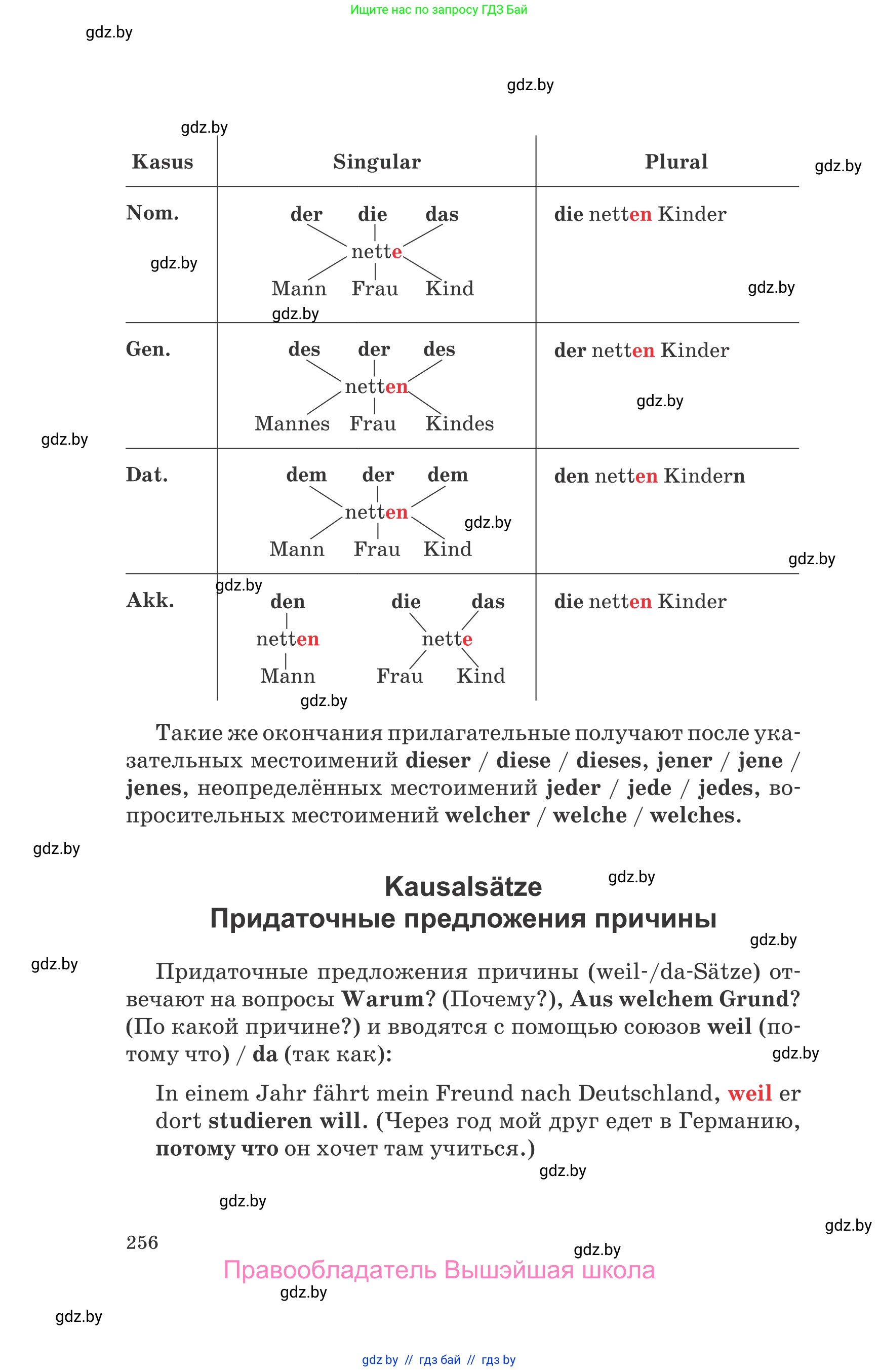 Немецкий язык (Deutsch), 8 класс Учебник (Schülerbuch), авторы: Будько Антонина Филипповна (Budjko Antonina), Урбанович Инна Ювинальевна (Urbanowitsch Ina), издательство Вышэйшая школа, Минск, 2018, страница 256