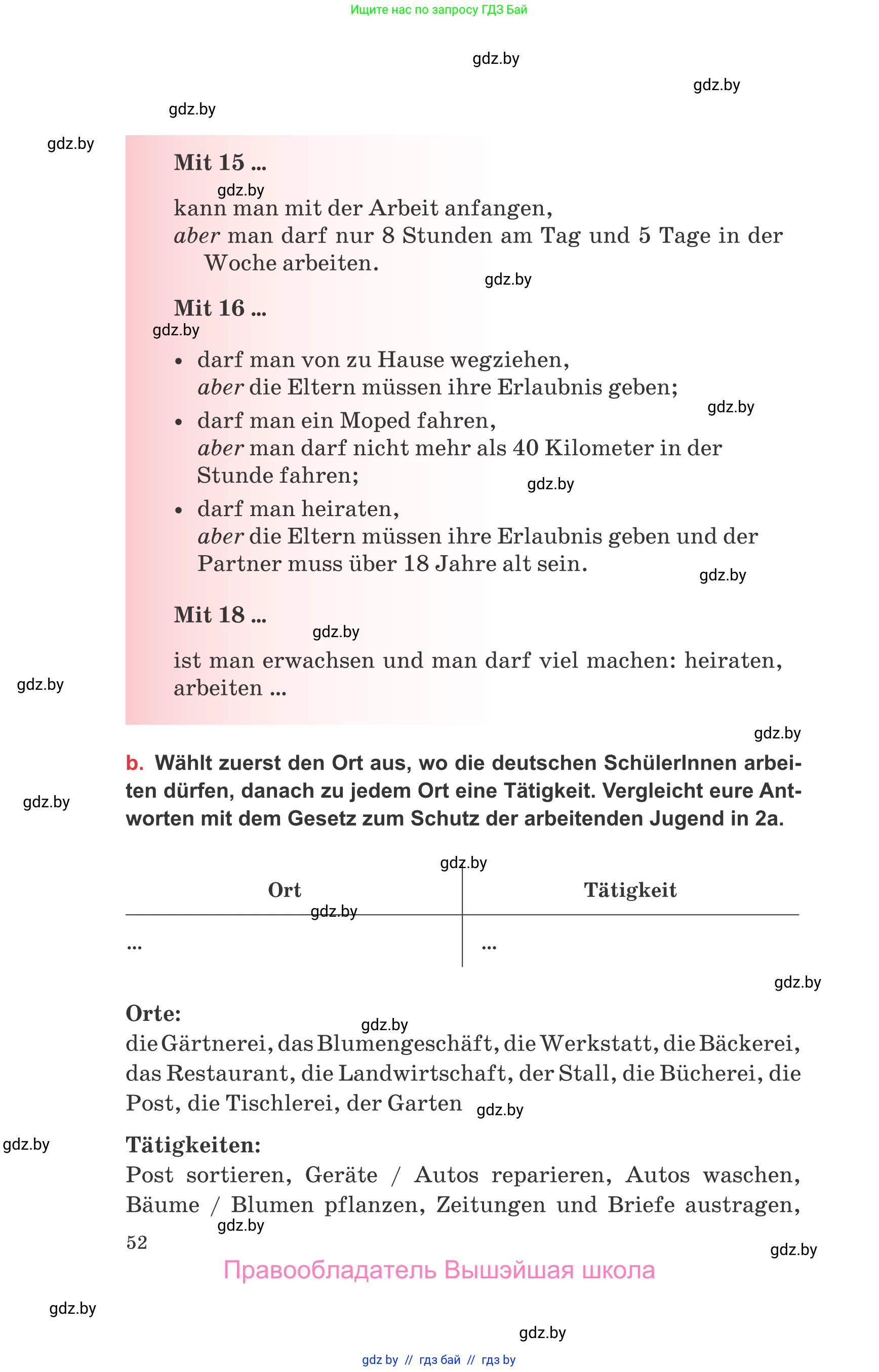 Немецкий язык (Deutsch), 8 класс Учебник (Schülerbuch), авторы: Будько Антонина Филипповна (Budjko Antonina), Урбанович Инна Ювинальевна (Urbanowitsch Ina), издательство Вышэйшая школа, Минск, 2018, страница 52