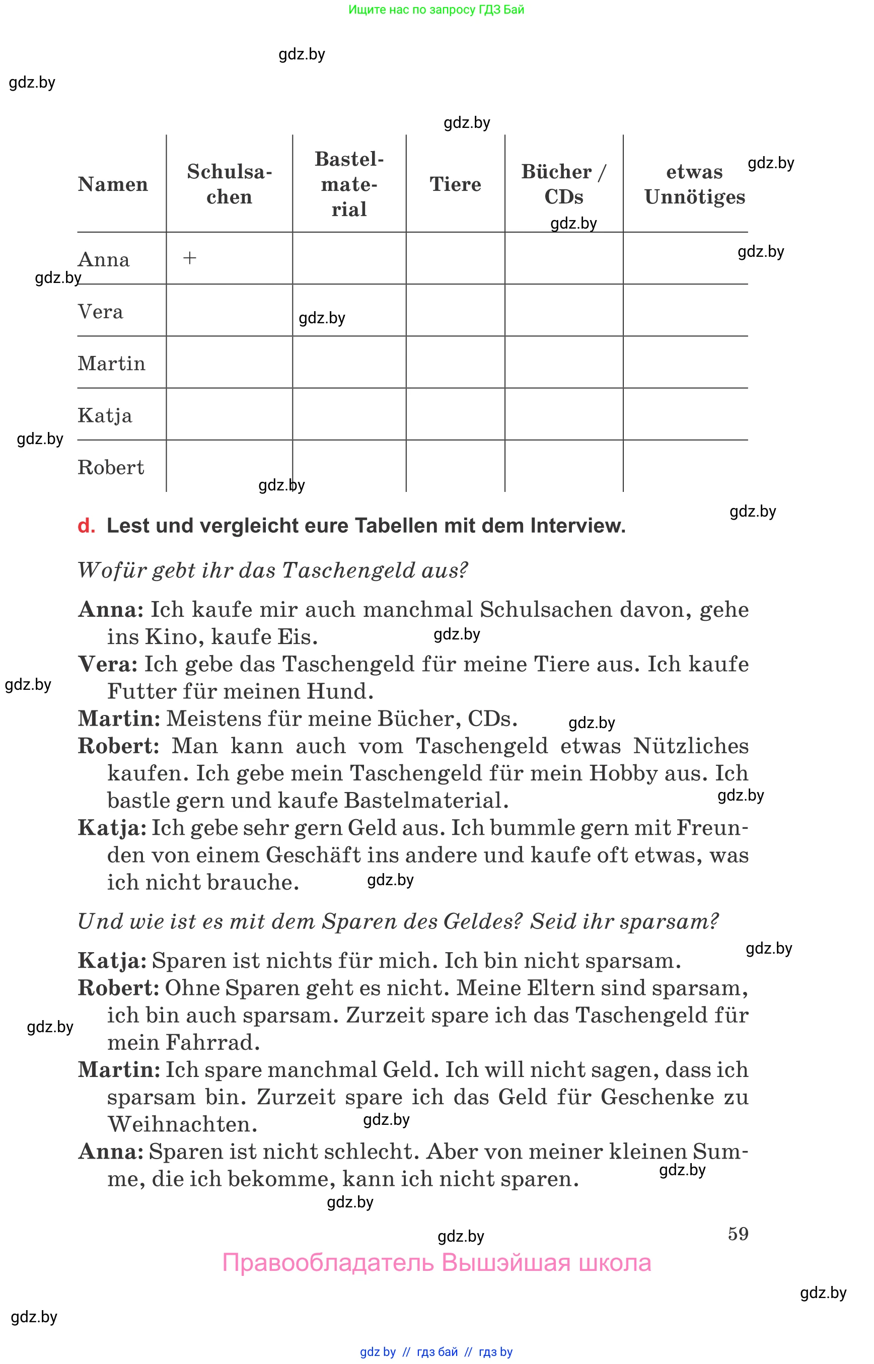 Немецкий язык (Deutsch), 8 класс Учебник (Schülerbuch), авторы: Будько Антонина Филипповна (Budjko Antonina), Урбанович Инна Ювинальевна (Urbanowitsch Ina), издательство Вышэйшая школа, Минск, 2018, страница 59
