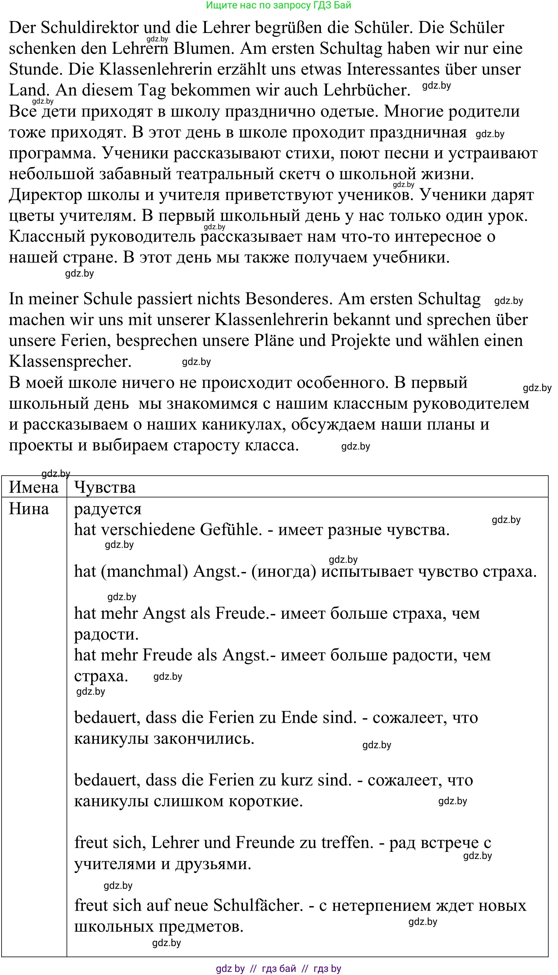 Немецкий язык (Deutsch), 8 класс Учебник (Schülerbuch), авторы: Будько Антонина Филипповна (Budjko Antonina), Урбанович Инна Ювинальевна (Urbanowitsch Ina), издательство Вышэйшая школа, Минск, 2018, страница 6, номер 1e, Решение (продолжение 2)