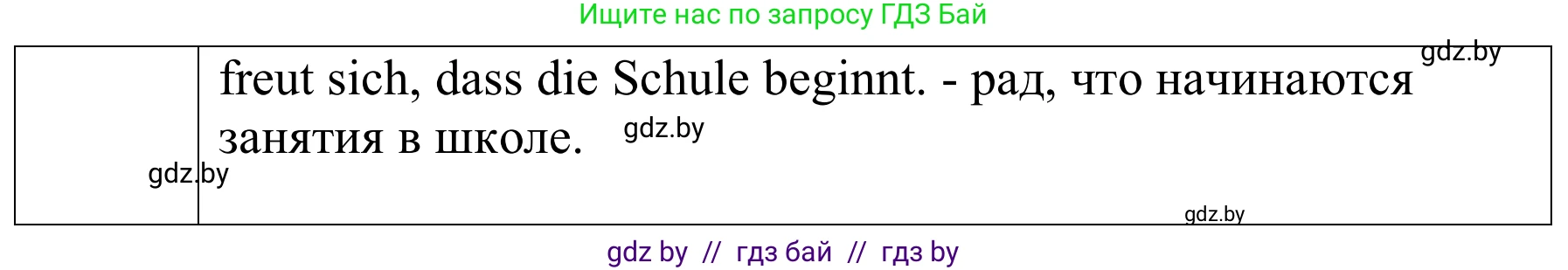 Немецкий язык (Deutsch), 8 класс Учебник (Schülerbuch), авторы: Будько Антонина Филипповна (Budjko Antonina), Урбанович Инна Ювинальевна (Urbanowitsch Ina), издательство Вышэйшая школа, Минск, 2018, страница 6, номер 1e, Решение (продолжение 3)
