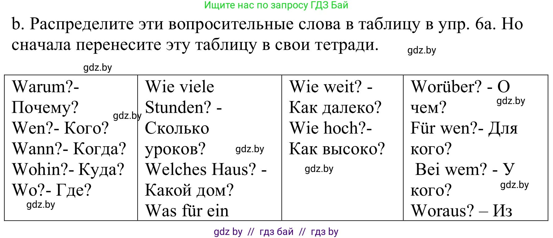 Немецкий язык (Deutsch), 8 класс Учебник (Schülerbuch), авторы: Будько Антонина Филипповна (Budjko Antonina), Урбанович Инна Ювинальевна (Urbanowitsch Ina), издательство Вышэйшая школа, Минск, 2018, страница 40, номер 6b, Решение