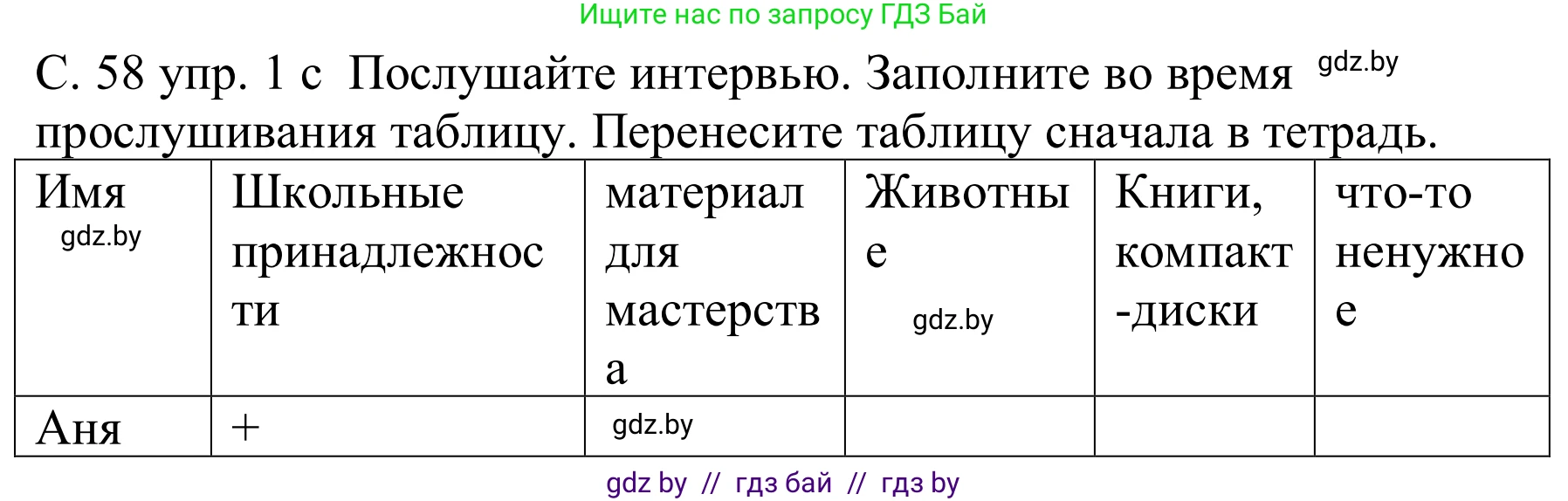 Немецкий язык (Deutsch), 8 класс Учебник (Schülerbuch), авторы: Будько Антонина Филипповна (Budjko Antonina), Урбанович Инна Ювинальевна (Urbanowitsch Ina), издательство Вышэйшая школа, Минск, 2018, страница 58, номер 1c, Решение