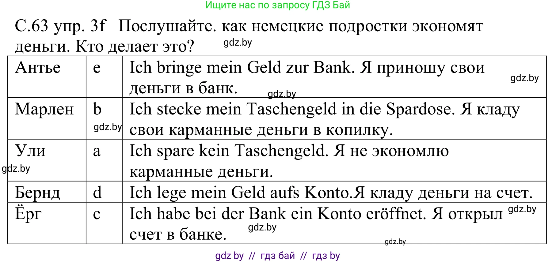 Немецкий язык (Deutsch), 8 класс Учебник (Schülerbuch), авторы: Будько Антонина Филипповна (Budjko Antonina), Урбанович Инна Ювинальевна (Urbanowitsch Ina), издательство Вышэйшая школа, Минск, 2018, страница 63, номер 3e, Решение