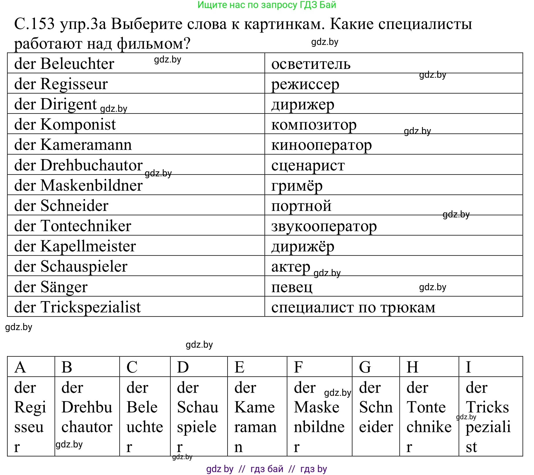 Немецкий язык (Deutsch), 8 класс Учебник (Schülerbuch), авторы: Будько Антонина Филипповна (Budjko Antonina), Урбанович Инна Ювинальевна (Urbanowitsch Ina), издательство Вышэйшая школа, Минск, 2018, страница 153, номер 3a, Решение