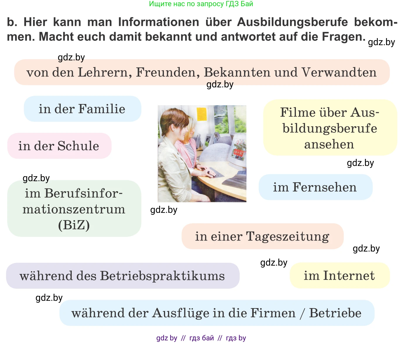 Немецкий язык (Deutsch), 9 класс Учебник (Schülerbuch), авторы: Будько Антонина Филипповна (Budjko Antonina), Урбанович Инна Ювинальевна (Urbanowitsch Ina), издательство Вышэйшая школа, Минск, 2018, серого цвета, страница 30, номер 3b, Условие