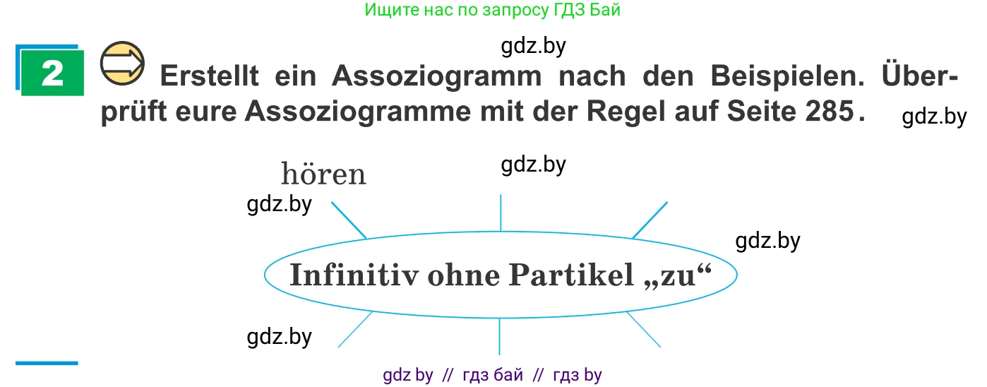 Немецкий язык (Deutsch), 9 класс Учебник (Schülerbuch), авторы: Будько Антонина Филипповна (Budjko Antonina), Урбанович Инна Ювинальевна (Urbanowitsch Ina), издательство Вышэйшая школа, Минск, 2018, серого цвета, страница 46, номер 2, Условие