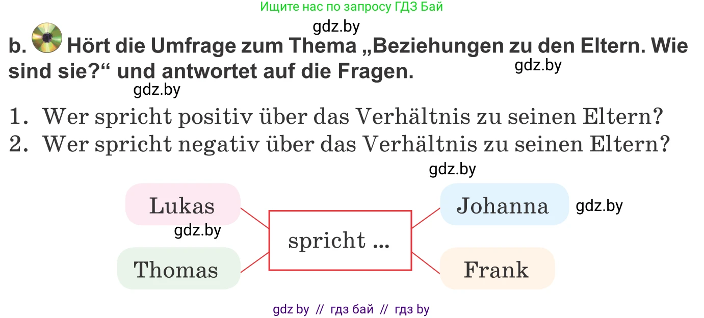 Немецкий язык (Deutsch), 9 класс Учебник (Schülerbuch), авторы: Будько Антонина Филипповна (Budjko Antonina), Урбанович Инна Ювинальевна (Urbanowitsch Ina), издательство Вышэйшая школа, Минск, 2018, серого цвета, страница 72, номер 1b, Условие