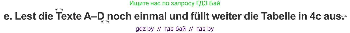 Немецкий язык (Deutsch), 9 класс Учебник (Schülerbuch), авторы: Будько Антонина Филипповна (Budjko Antonina), Урбанович Инна Ювинальевна (Urbanowitsch Ina), издательство Вышэйшая школа, Минск, 2018, серого цвета, страница 79, номер 4e, Условие
