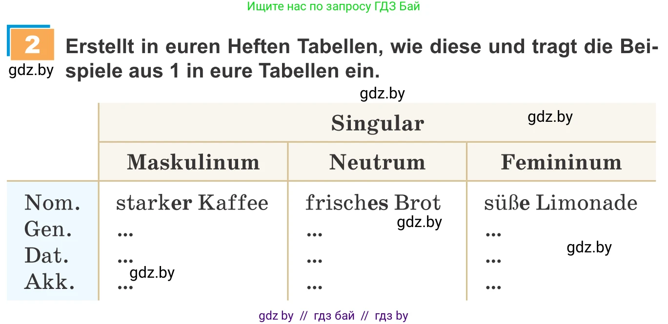Немецкий язык (Deutsch), 9 класс Учебник (Schülerbuch), авторы: Будько Антонина Филипповна (Budjko Antonina), Урбанович Инна Ювинальевна (Urbanowitsch Ina), издательство Вышэйшая школа, Минск, 2018, серого цвета, страница 124, номер 2, Условие