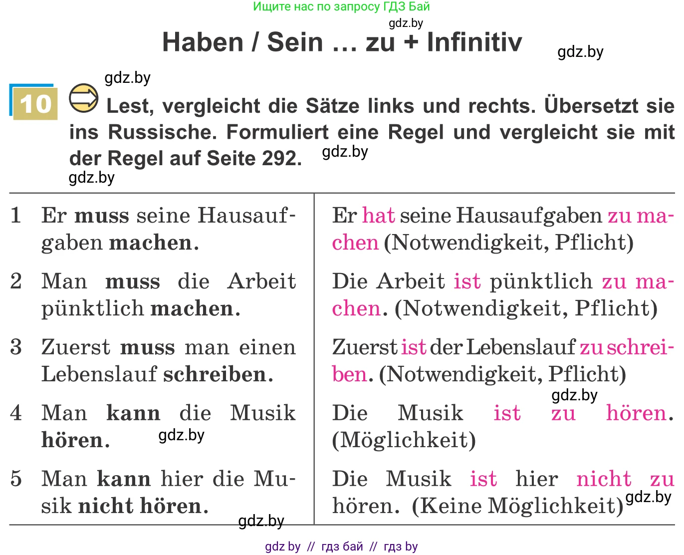 Немецкий язык (Deutsch), 9 класс Учебник (Schülerbuch), авторы: Будько Антонина Филипповна (Budjko Antonina), Урбанович Инна Ювинальевна (Urbanowitsch Ina), издательство Вышэйшая школа, Минск, 2018, серого цвета, страница 165, номер 10, Условие