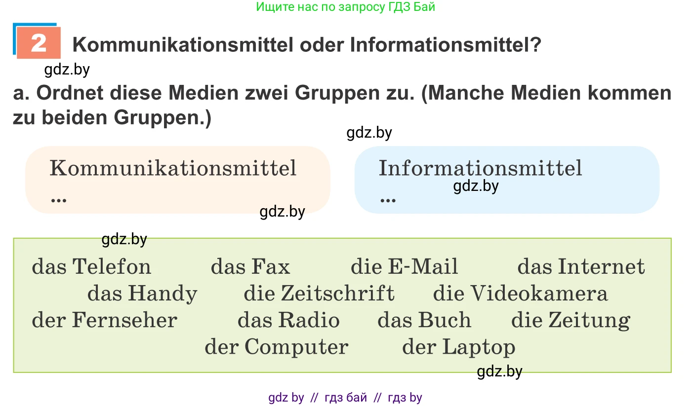 Немецкий язык (Deutsch), 9 класс Учебник (Schülerbuch), авторы: Будько Антонина Филипповна (Budjko Antonina), Урбанович Инна Ювинальевна (Urbanowitsch Ina), издательство Вышэйшая школа, Минск, 2018, серого цвета, страница 172, номер 2a, Условие