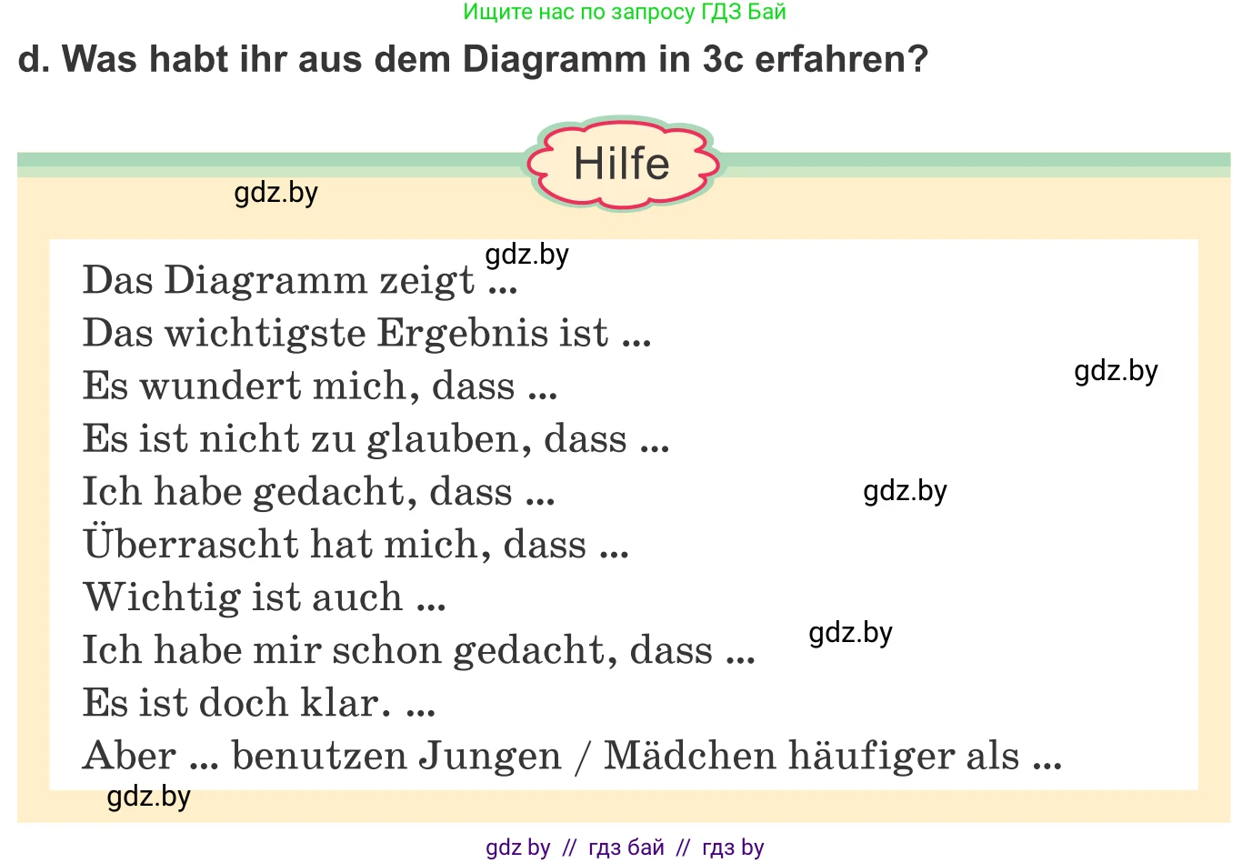 Немецкий язык (Deutsch), 9 класс Учебник (Schülerbuch), авторы: Будько Антонина Филипповна (Budjko Antonina), Урбанович Инна Ювинальевна (Urbanowitsch Ina), издательство Вышэйшая школа, Минск, 2018, серого цвета, страница 174, номер 3d, Условие