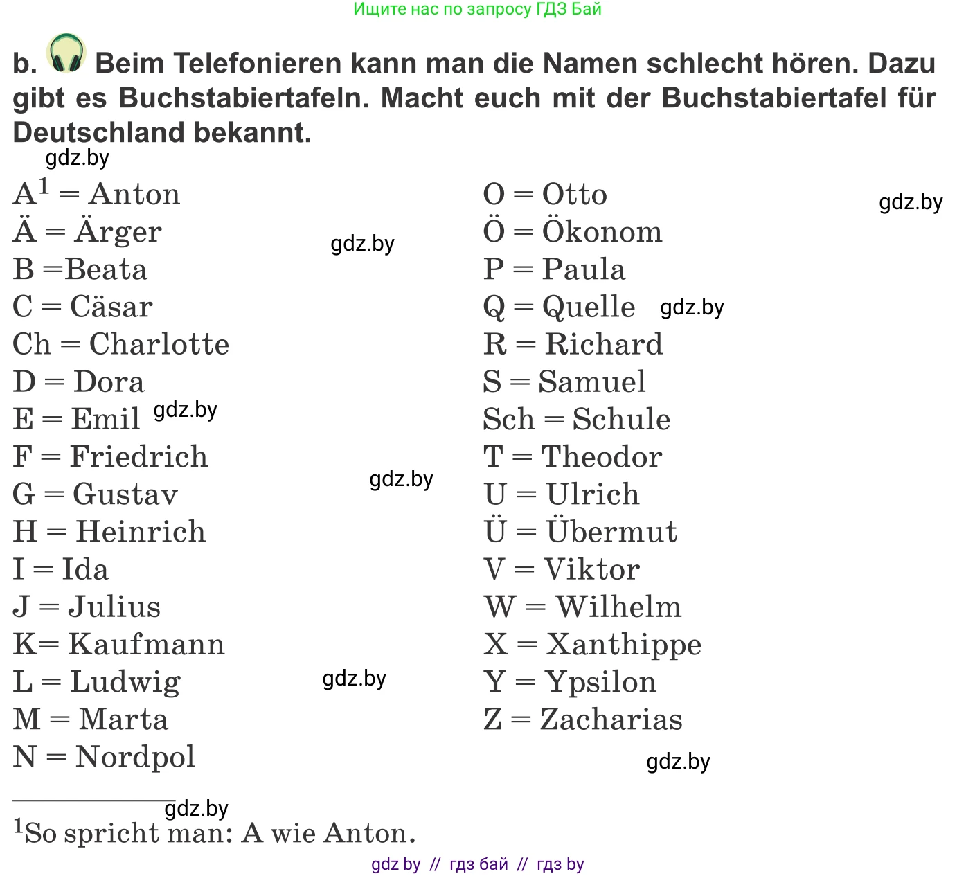 Немецкий язык (Deutsch), 9 класс Учебник (Schülerbuch), авторы: Будько Антонина Филипповна (Budjko Antonina), Урбанович Инна Ювинальевна (Urbanowitsch Ina), издательство Вышэйшая школа, Минск, 2018, серого цвета, страница 179, номер 6b, Условие