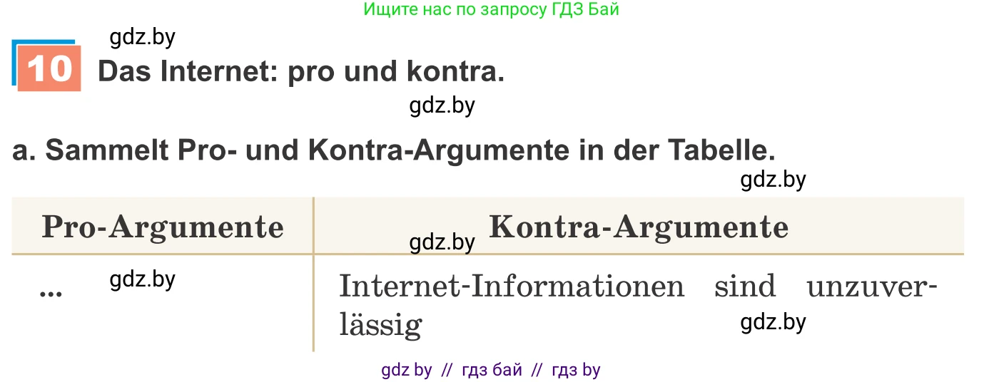 Немецкий язык (Deutsch), 9 класс Учебник (Schülerbuch), авторы: Будько Антонина Филипповна (Budjko Antonina), Урбанович Инна Ювинальевна (Urbanowitsch Ina), издательство Вышэйшая школа, Минск, 2018, серого цвета, страница 201, номер 10a, Условие