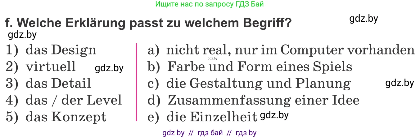 Немецкий язык (Deutsch), 9 класс Учебник (Schülerbuch), авторы: Будько Антонина Филипповна (Budjko Antonina), Урбанович Инна Ювинальевна (Urbanowitsch Ina), издательство Вышэйшая школа, Минск, 2018, серого цвета, страница 193, номер 5f, Условие