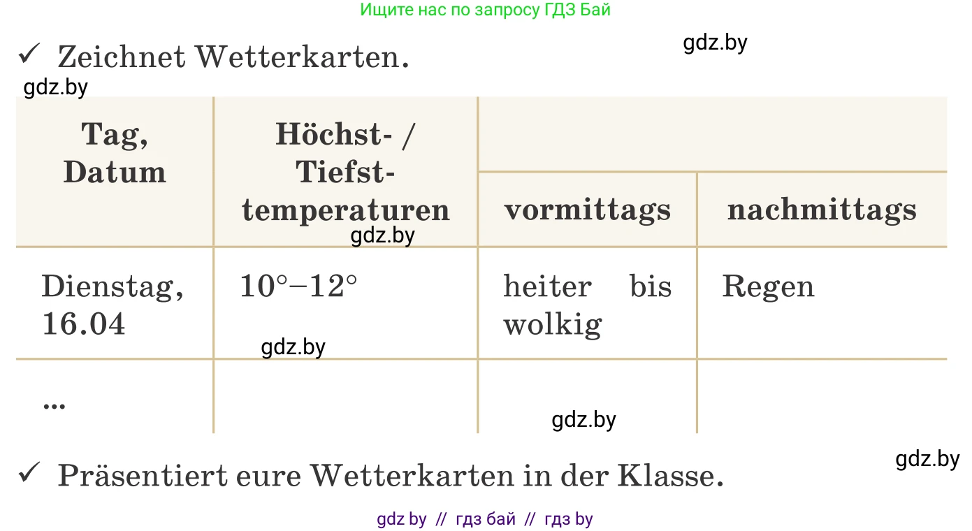 Немецкий язык (Deutsch), 9 класс Учебник (Schülerbuch), авторы: Будько Антонина Филипповна (Budjko Antonina), Урбанович Инна Ювинальевна (Urbanowitsch Ina), издательство Вышэйшая школа, Минск, 2018, серого цвета, страница 247, Условие (продолжение 2)