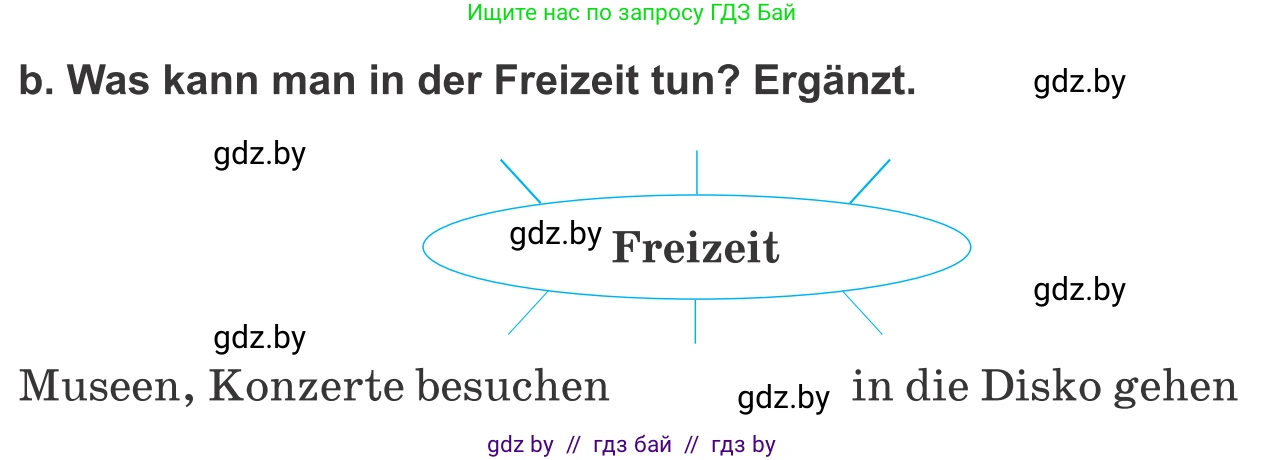 Немецкий язык (Deutsch), 9 класс Учебник (Schülerbuch), авторы: Будько Антонина Филипповна (Budjko Antonina), Урбанович Инна Ювинальевна (Urbanowitsch Ina), издательство Вышэйшая школа, Минск, 2018, серого цвета, страница 252, номер 2b, Условие