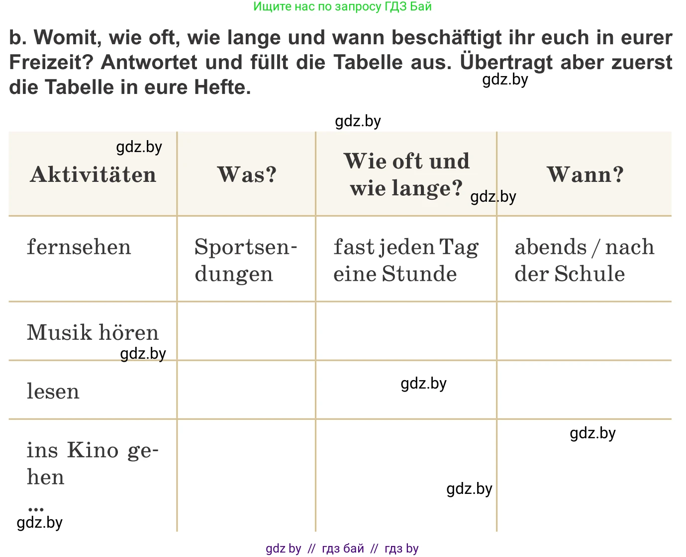 Немецкий язык (Deutsch), 9 класс Учебник (Schülerbuch), авторы: Будько Антонина Филипповна (Budjko Antonina), Урбанович Инна Ювинальевна (Urbanowitsch Ina), издательство Вышэйшая школа, Минск, 2018, серого цвета, страница 261, номер 6b, Условие