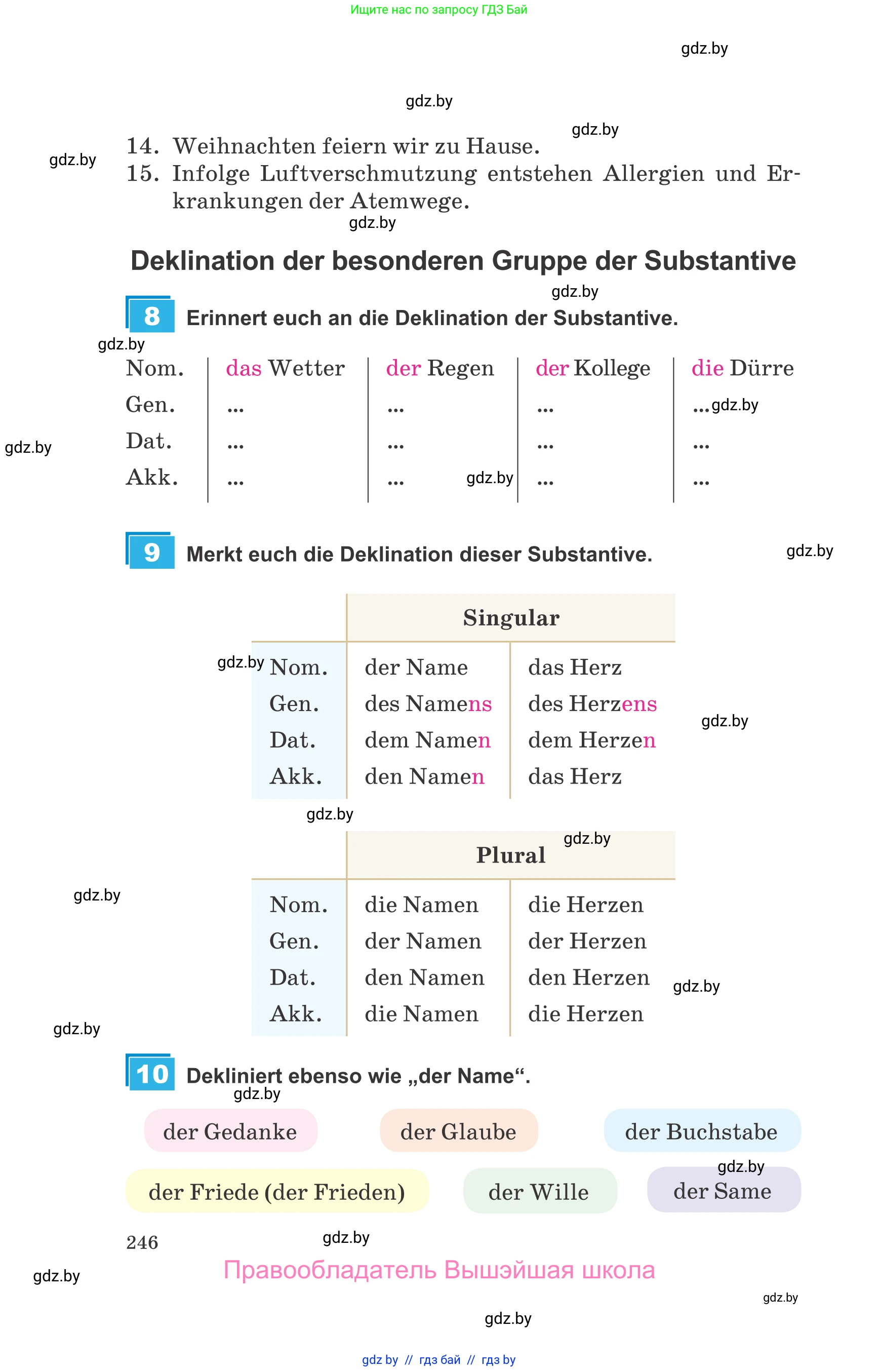 Немецкий язык (Deutsch), 9 класс Учебник (Schülerbuch), авторы: Будько Антонина Филипповна (Budjko Antonina), Урбанович Инна Ювинальевна (Urbanowitsch Ina), издательство Вышэйшая школа, Минск, 2018, серого цвета, страница 246