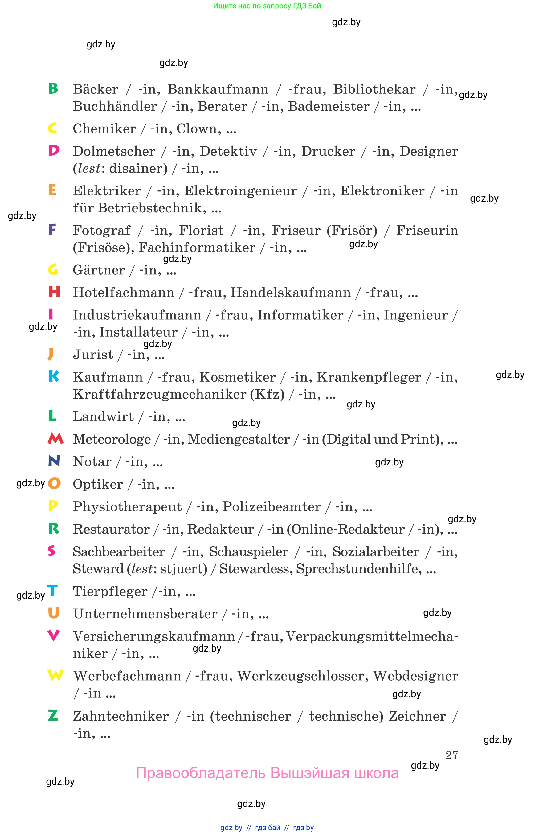 Немецкий язык (Deutsch), 9 класс Учебник (Schülerbuch), авторы: Будько Антонина Филипповна (Budjko Antonina), Урбанович Инна Ювинальевна (Urbanowitsch Ina), издательство Вышэйшая школа, Минск, 2018, серого цвета, страница 27